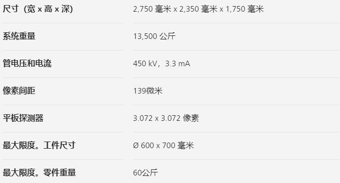 合川合川蔡司合川工业CT