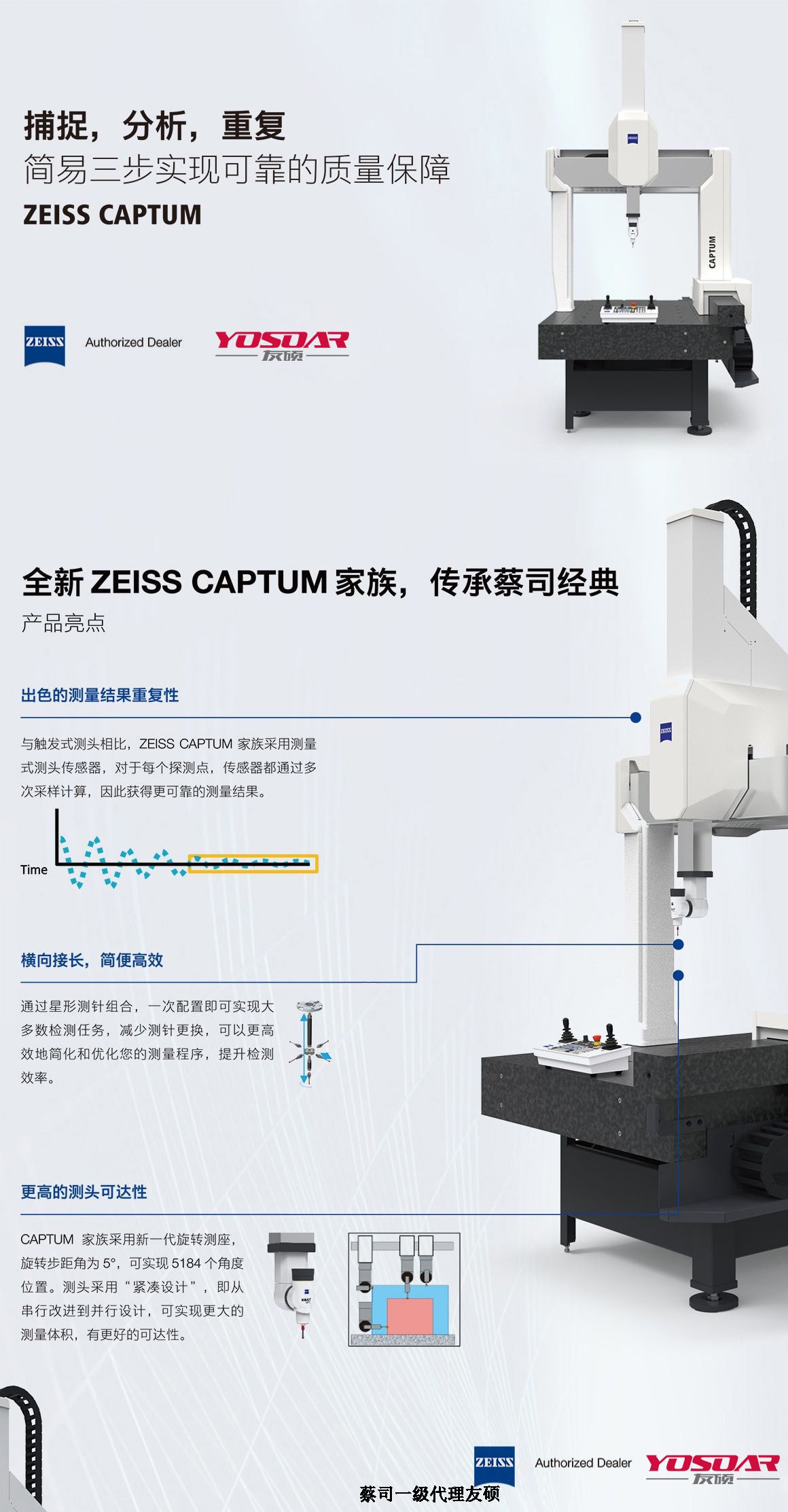 合川蔡司合川三坐标CAPTUM