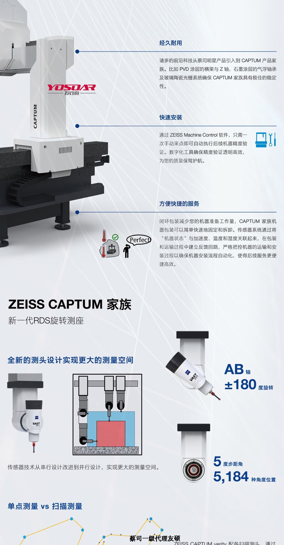 合川蔡司合川三坐标CAPTUM
