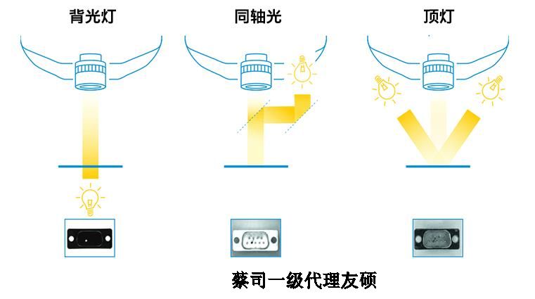 合川蔡司影像仪